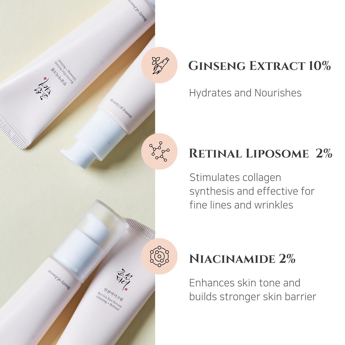 Beauty of Joseon Revive Eye Serum: Ginseng + Retinal 30ml