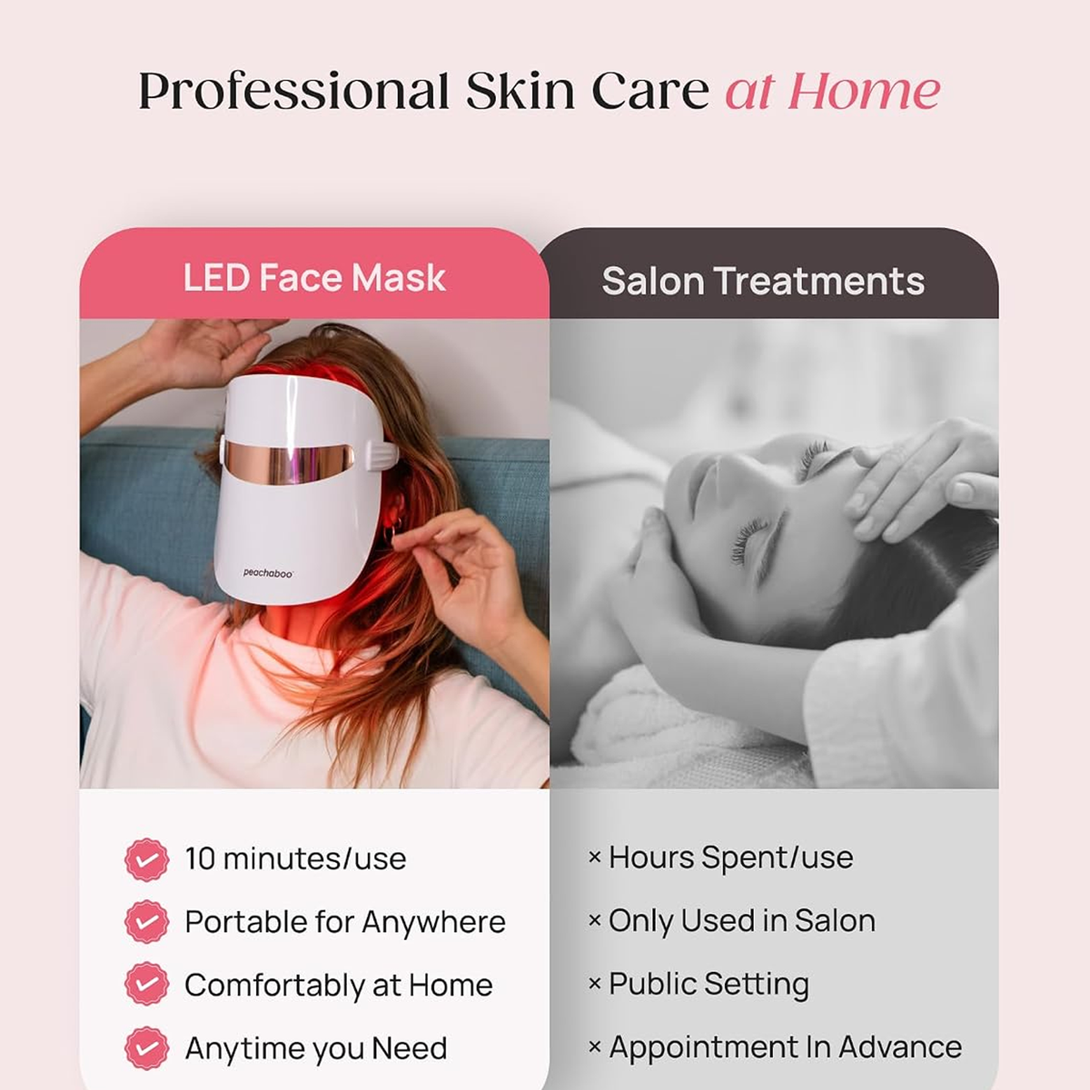 Red Light Therapy Mask: LED Face Mask Facial Treatment Beauty Machine Skin Care