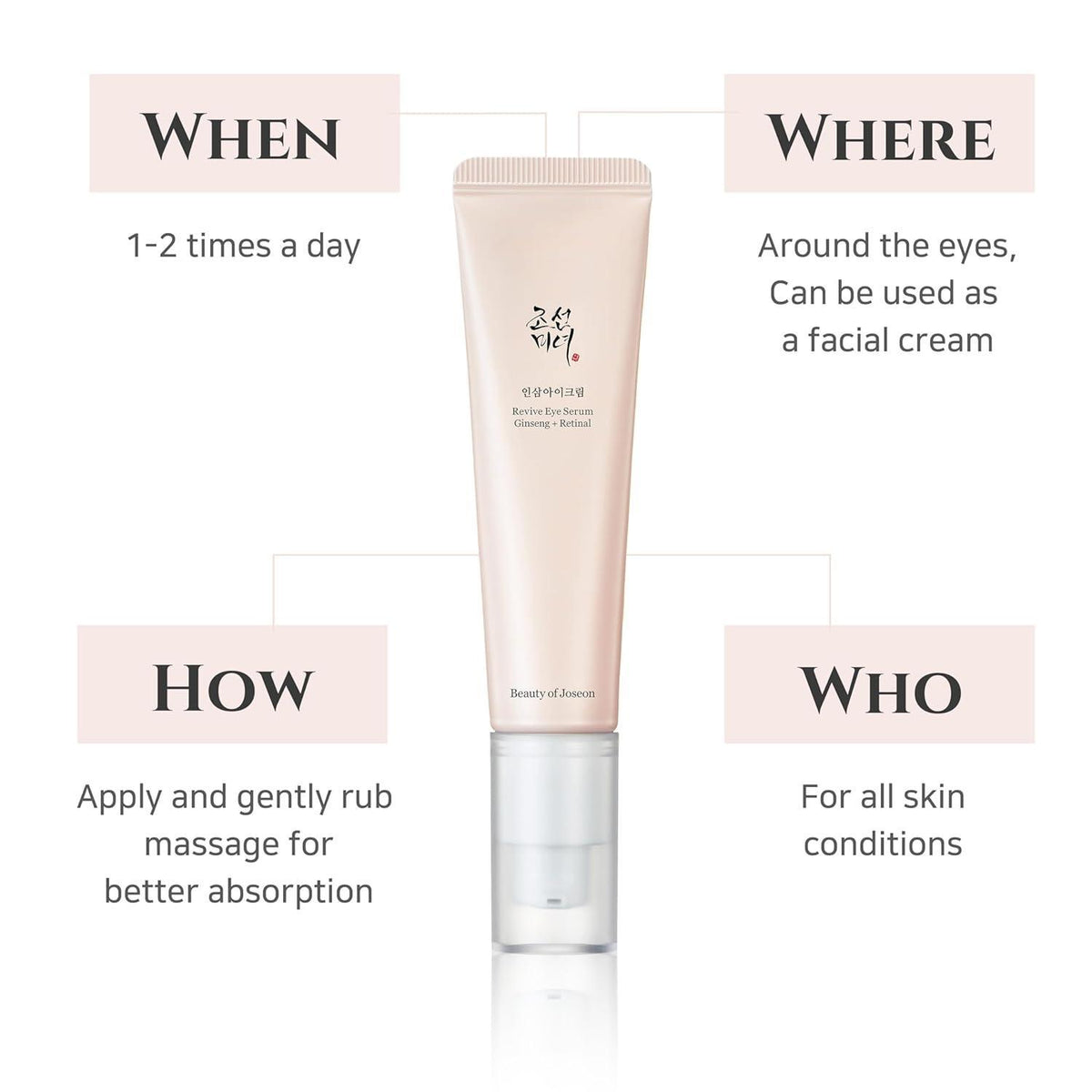 Beauty of Joseon Revive Eye Serum: Ginseng + Retinal 30ml