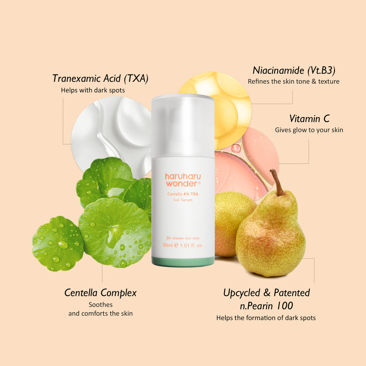 haruharu wonder Centella 4% TXA Dark Spot Go Away Serum 30ml