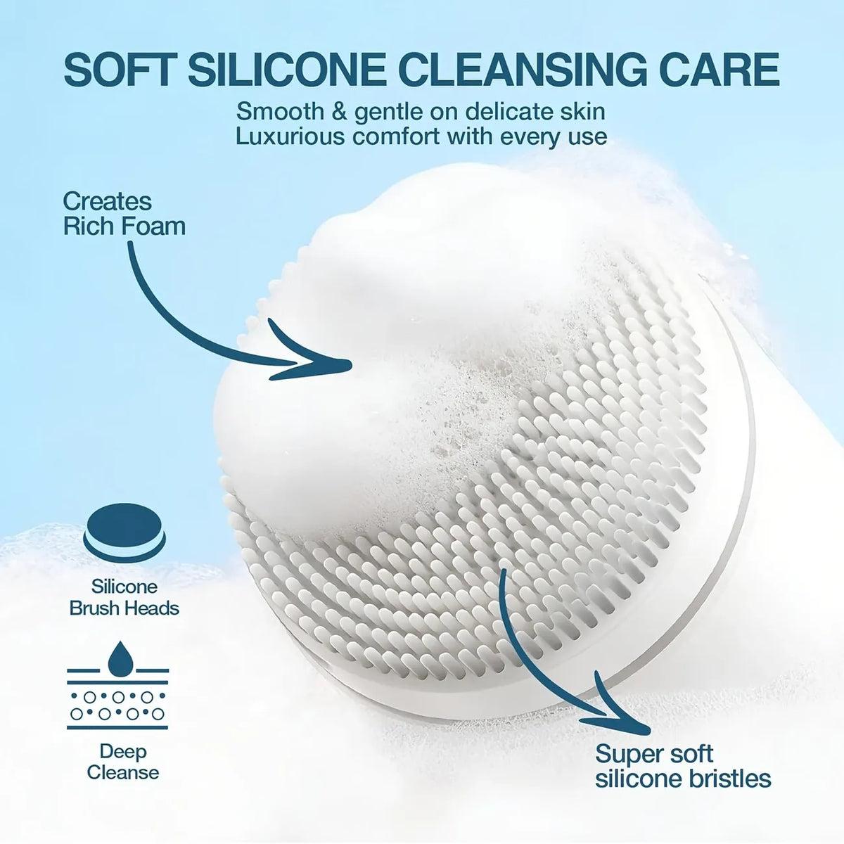6-in-1 Electric Facial Cleanser, 3-Speed, LED Display（WHITE）